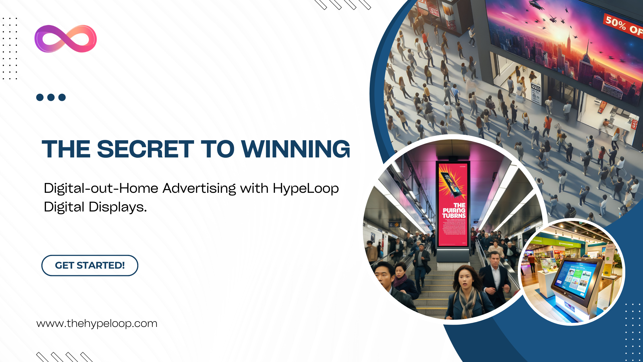 The Secret to winning Digital Out-of-Home Advertising with HypeLoop Digital Displays.