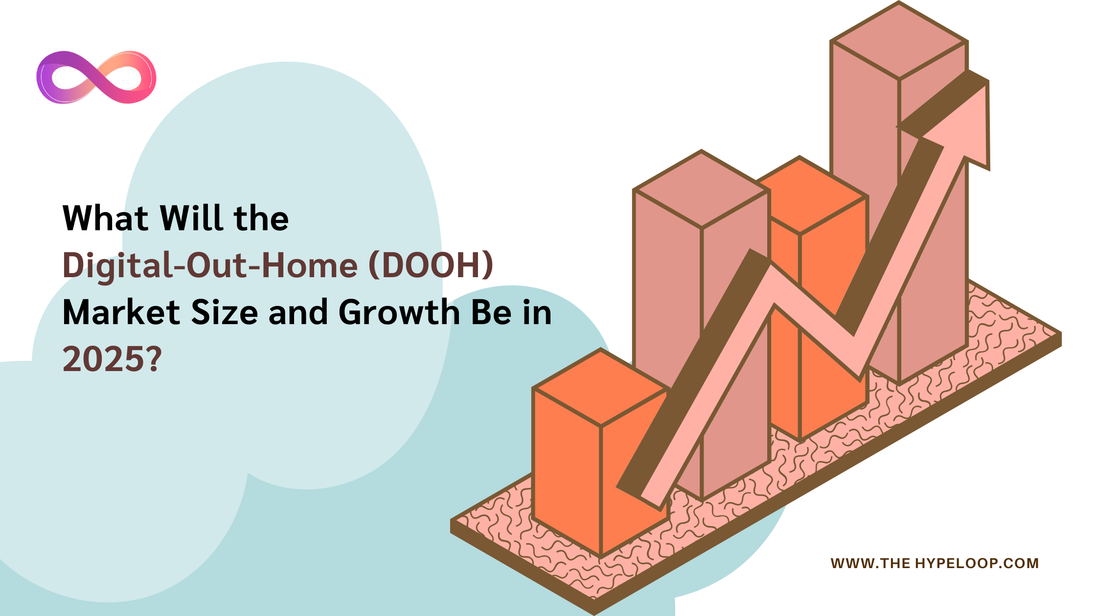 What Will The DOOH Market Size & Growth Be in 2025?