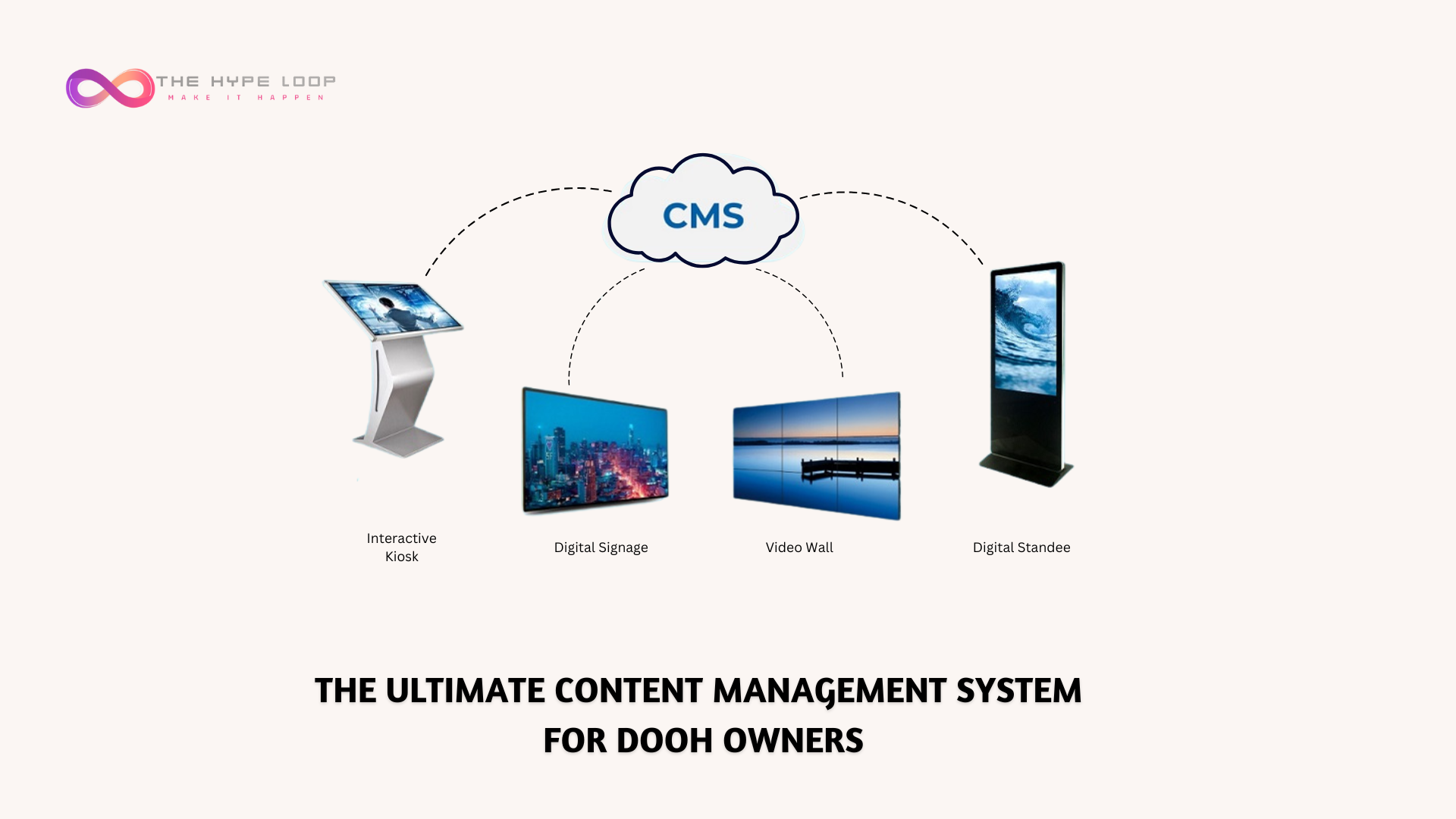 Hypeloop Launches Free CMS for DOOH – Effortless Screen Management for Businesses